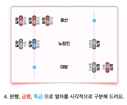 역 시간표 - 역 이름 탭